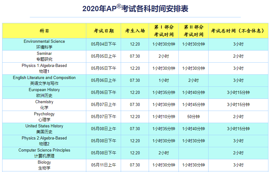 教育部考试中心：关于2020年5月AP考试报名及缴费时间安排的通知